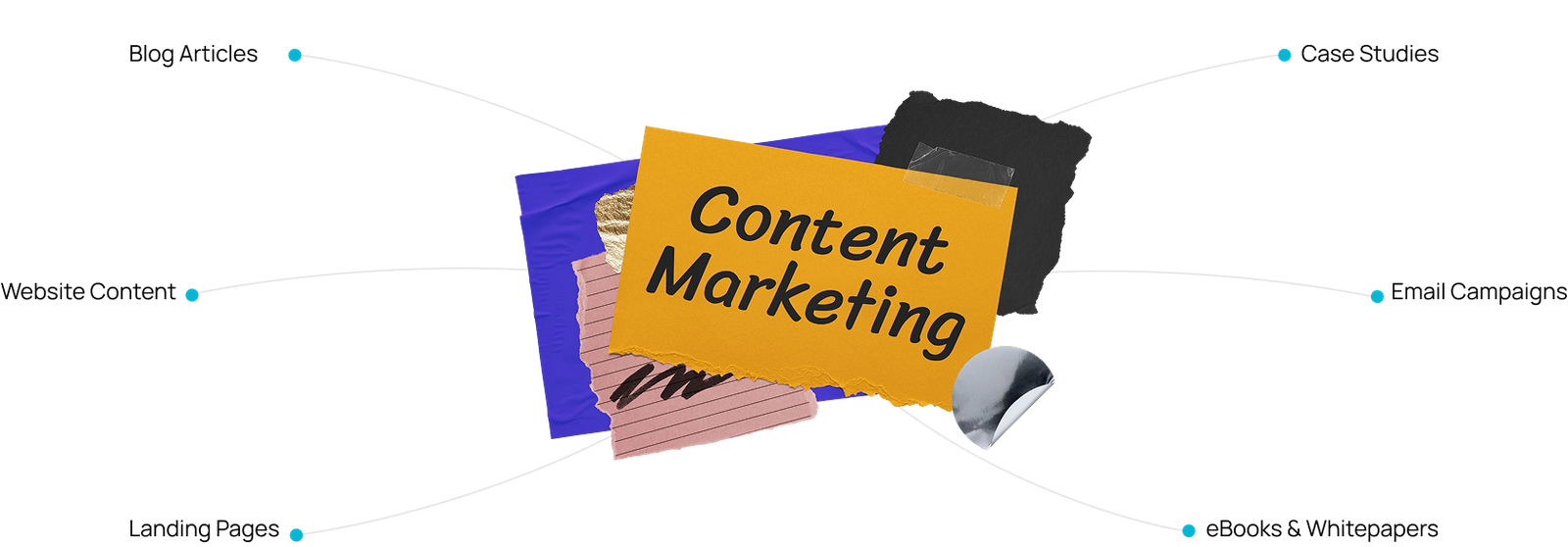 Content Formats We Excel At